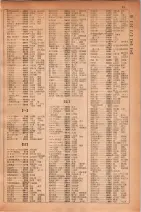 昭和30年9月20日現在大阪府下電話番号簿 0257ページのサムネイル