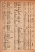 昭和30年9月20日現在大阪府下電話番号簿 0264ページのサムネイル