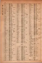 昭和30年9月20日現在大阪府下電話番号簿 0270ページのサムネイル