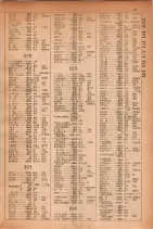 昭和30年9月20日現在大阪府下電話番号簿 0281ページのサムネイル