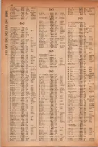 昭和30年9月20日現在大阪府下電話番号簿 0284ページのサムネイル