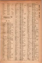 昭和30年9月20日現在大阪府下電話番号簿 0303ページのサムネイル
