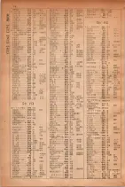 昭和30年9月20日現在大阪府下電話番号簿 0312ページのサムネイル