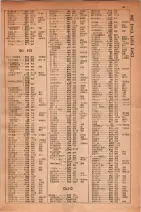 昭和30年9月20日現在大阪府下電話番号簿 0317ページのサムネイル