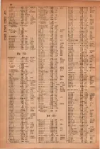 昭和30年9月20日現在大阪府下電話番号簿 0322ページのサムネイル