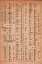 昭和30年9月20日現在大阪府下電話番号簿 0324ページのサムネイル