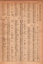 昭和30年9月20日現在大阪府下電話番号簿 0327ページのサムネイル
