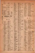昭和30年9月20日現在大阪府下電話番号簿 0328ページのサムネイル
