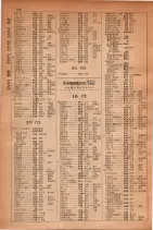 昭和30年9月20日現在大阪府下電話番号簿 0340ページのサムネイル