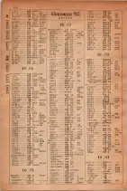 昭和30年9月20日現在大阪府下電話番号簿 0348ページのサムネイル
