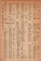 昭和30年9月20日現在大阪府下電話番号簿 0350ページのサムネイル