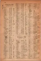 昭和30年9月20日現在大阪府下電話番号簿 0358ページのサムネイル