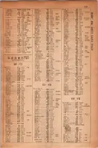 昭和30年9月20日現在大阪府下電話番号簿 0365ページのサムネイル