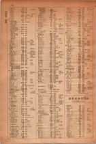 昭和30年9月20日現在大阪府下電話番号簿 0368ページのサムネイル
