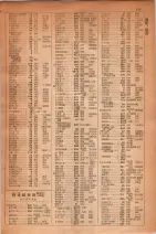 昭和30年9月20日現在大阪府下電話番号簿 0369ページのサムネイル