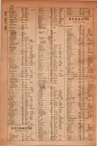 昭和30年9月20日現在大阪府下電話番号簿 0372ページのサムネイル