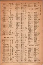昭和30年9月20日現在大阪府下電話番号簿 0375ページのサムネイル