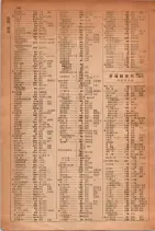 昭和30年9月20日現在大阪府下電話番号簿 0376ページのサムネイル