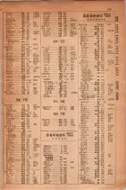 昭和30年9月20日現在大阪府下電話番号簿 0379ページのサムネイル