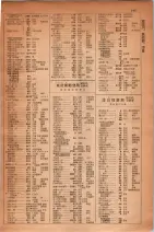 昭和30年9月20日現在大阪府下電話番号簿 0381ページのサムネイル
