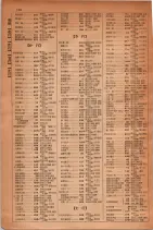 昭和30年9月20日現在大阪府下電話番号簿 0384ページのサムネイル