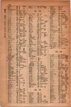 昭和30年9月20日現在大阪府下電話番号簿 0386ページのサムネイル