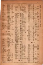 昭和30年9月20日現在大阪府下電話番号簿 0387ページのサムネイル