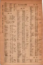 昭和30年9月20日現在大阪府下電話番号簿 0388ページのサムネイル