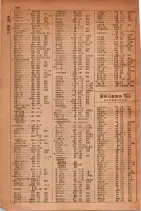 昭和30年9月20日現在大阪府下電話番号簿 0392ページのサムネイル