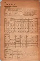 昭和30年9月20日現在大阪府下電話番号簿 0400ページのサムネイル