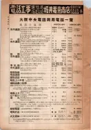 昭和12年4月1日現在大阪市及近郊電話番号簿 0015ページのサムネイル