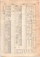 昭和12年4月1日現在大阪市及近郊電話番号簿 0028ページのサムネイル