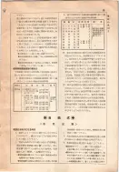 昭和12年4月1日現在大阪市及近郊電話番号簿 0031ページのサムネイル