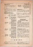 昭和12年4月1日現在大阪市及近郊電話番号簿 0047ページのサムネイル