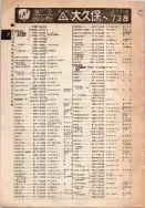 昭和12年4月1日現在大阪市及近郊電話番号簿 0052ページのサムネイル
