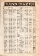 昭和12年4月1日現在大阪市及近郊電話番号簿 0072ページのサムネイル