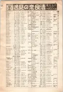 昭和12年4月1日現在大阪市及近郊電話番号簿 0105ページのサムネイル