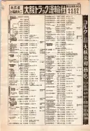 昭和12年4月1日現在大阪市及近郊電話番号簿 0177ページのサムネイル