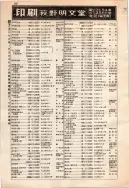 昭和12年4月1日現在大阪市及近郊電話番号簿 0206ページのサムネイル