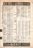 昭和12年4月1日現在大阪市及近郊電話番号簿 0286ページのサムネイル
