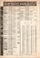 昭和12年4月1日現在大阪市及近郊電話番号簿 0336ページのサムネイル
