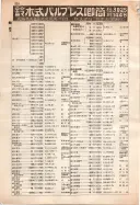 昭和12年4月1日現在大阪市及近郊電話番号簿 0370ページのサムネイル