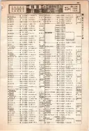 昭和12年4月1日現在大阪市及近郊電話番号簿 0371ページのサムネイル