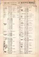 昭和12年4月1日現在大阪市及近郊電話番号簿 0373ページのサムネイル