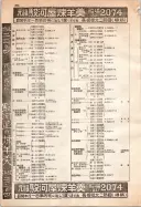 昭和12年4月1日現在大阪市及近郊電話番号簿 0374ページのサムネイル