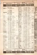 昭和12年4月1日現在大阪市及近郊電話番号簿 0375ページのサムネイル