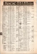 昭和12年4月1日現在大阪市及近郊電話番号簿 0378ページのサムネイル