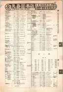 昭和12年4月1日現在大阪市及近郊電話番号簿 0381ページのサムネイル
