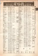 昭和12年4月1日現在大阪市及近郊電話番号簿 0383ページのサムネイル