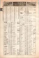 昭和12年4月1日現在大阪市及近郊電話番号簿 0384ページのサムネイル